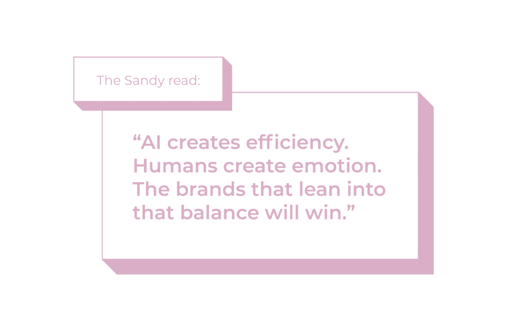 The Sandy read: AI creates efficiency. Humans create emotion. The brands that lean into that balance will win.