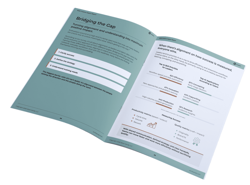 Sandy’s AI Creative Impact Report showing insights on alignment, success metrics, AI skill priorities, and top AI applications for leaders and creative talent.